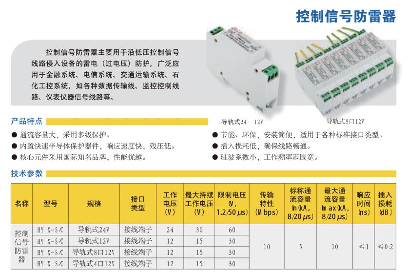 4 控制信号防雷器.jpg