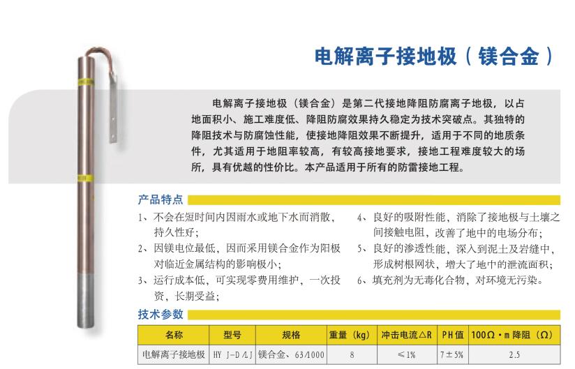 7 电解离子接地极（镁合金）.jpg